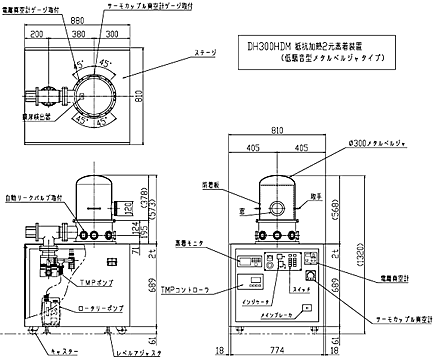 DH300HDM RMQu